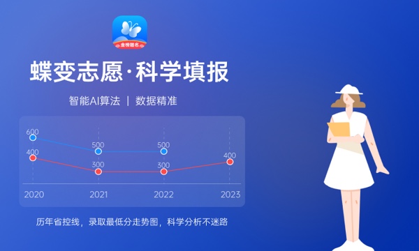 现在学什么行业和技术前景好 学什么有前途 现在学什么行业和技术前景好 学什么有前途