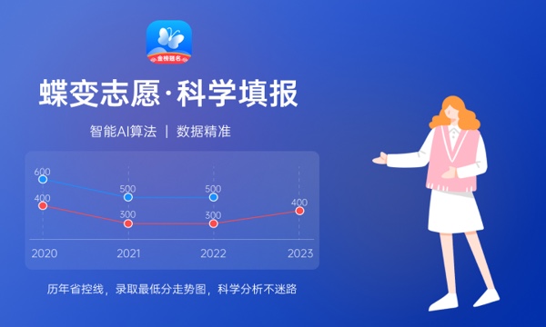 2023高三复读一年的费用大概是多少 收费贵不贵 2023高三复读一年的费用大概是多少 收费贵不贵
