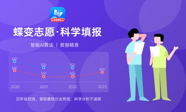 2023复读生在家自学怎么报名高考 流程是什么 2023复读生在家自学怎么报名高考 流程是什么