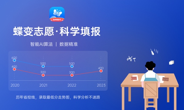 2023云南高考各批次录取时间及录取顺序 结果什么时候公布 2023云南高考各批次录取时间及录取顺序 结果什么时候公布
