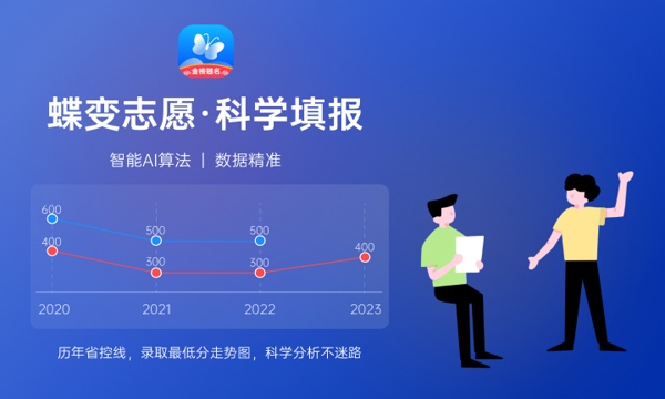2023高考400分复读多少钱 成绩对收费标准的影响 2023高考400分复读多少钱 成绩对收费标准的影响