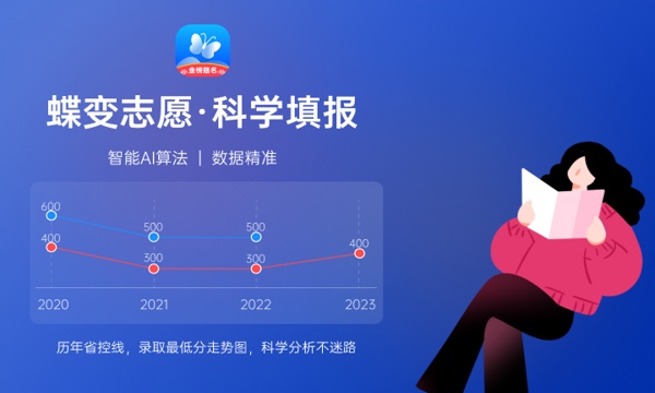 2023毛坦厂中学复读费用 复读班的报名流程