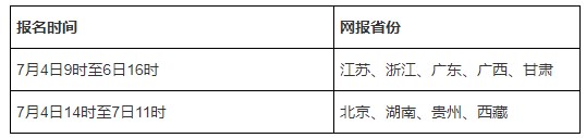 2023下半年全国英语等级考试报名时间 什么时候截止 2023下半年全国英语等级考试报名时间 什么时候截止