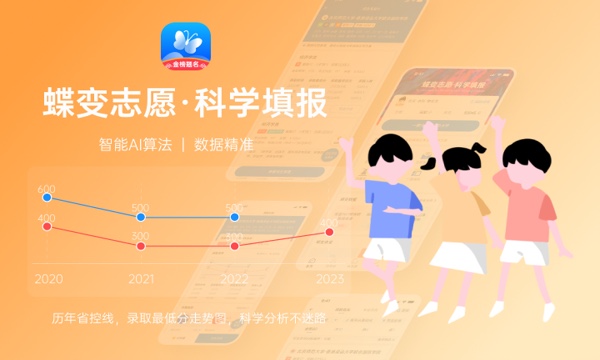 2023北京有哪些能复读的学校 哪些学校比较好 2023北京有哪些能复读的学校 哪些学校比较好