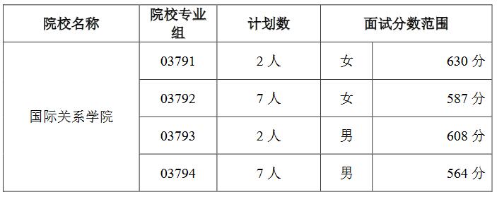 天津.jpg 天津.jpg