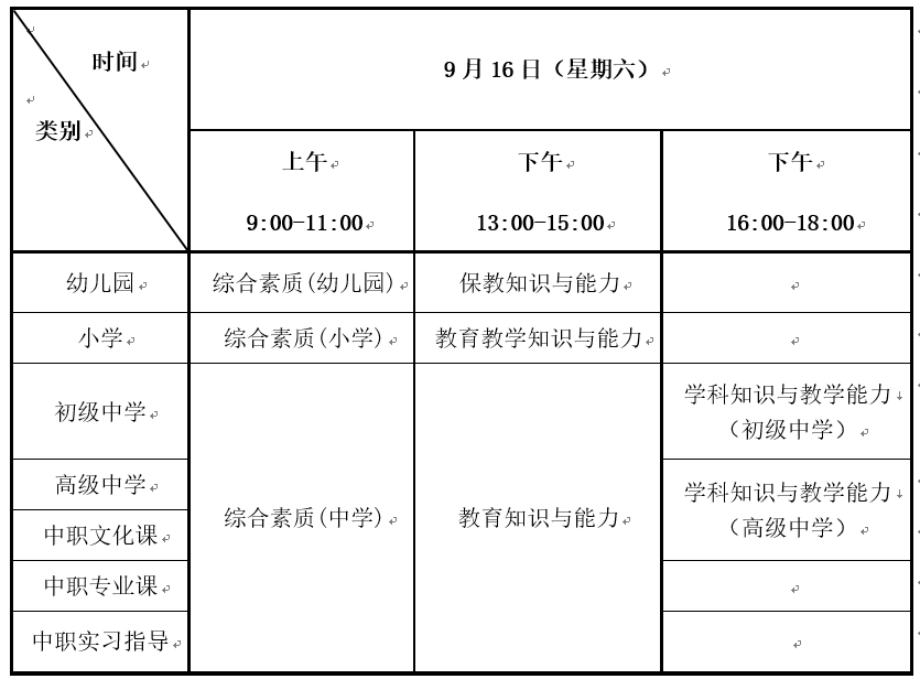 2023天津下半年教师资格证考试时间什么时候 教资几月几号笔试 2023天津下半年教师资格证考试时间什么时候 教资几月几号笔试