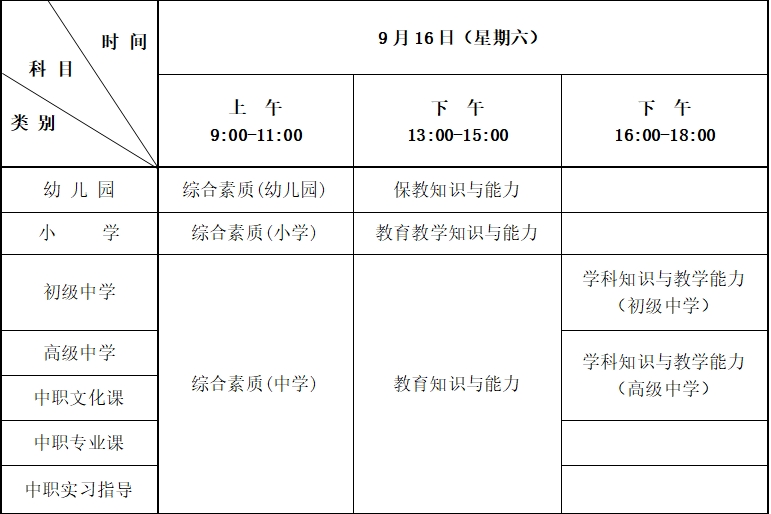 2023河北下半年教师资格证考试时间什么时候 教资几月几号笔试 2023河北下半年教师资格证考试时间什么时候 教资几月几号笔试