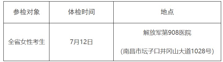 江西2023定向培养军士体检分数线公布 哪天体检 江西2023定向培养军士体检分数线公布 哪天体检