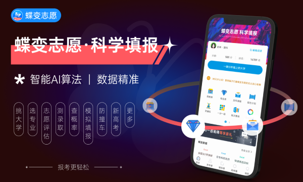 2023郑州高考复读学校排名 哪些学校靠谱 2023郑州高考复读学校排名 哪些学校靠谱
