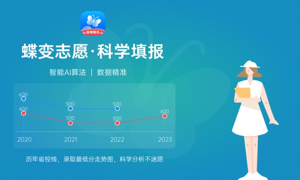 陕西高考412分左右能上什么大学 可以报哪些公办院校(2023报考推荐) 陕西高考412分左右能上什么大学 可以报哪些公办院校(2023报考推荐)