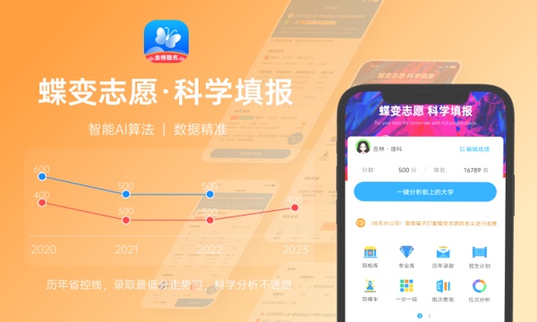 陕西高考338分左右能上什么大学 可以报哪些公办院校(2023报考推荐) 陕西高考338分左右能上什么大学 可以报哪些公办院校(2023报考推荐)
