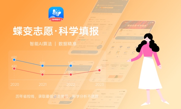 陕西高考310分左右能上什么大学 可以报哪些公办院校(2023报考推荐) 陕西高考310分左右能上什么大学 可以报哪些公办院校(2023报考推荐)