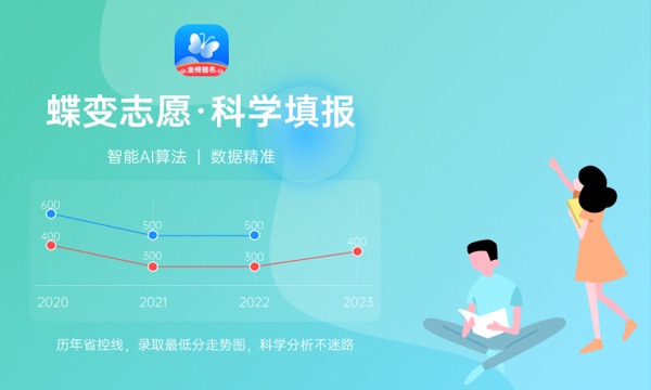陕西高考304分左右能上什么大学 可以报哪些公办院校(2023报考推荐) 陕西高考304分左右能上什么大学 可以报哪些公办院校(2023报考推荐)