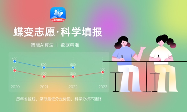 陕西高考337分左右能上什么大学 可以报哪些公办院校(2023报考推荐) 陕西高考337分左右能上什么大学 可以报哪些公办院校(2023报考推荐)
