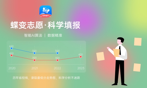 陕西高考306分左右能上什么大学 可以报哪些公办院校(2023报考推荐) 陕西高考306分左右能上什么大学 可以报哪些公办院校(2023报考推荐)
