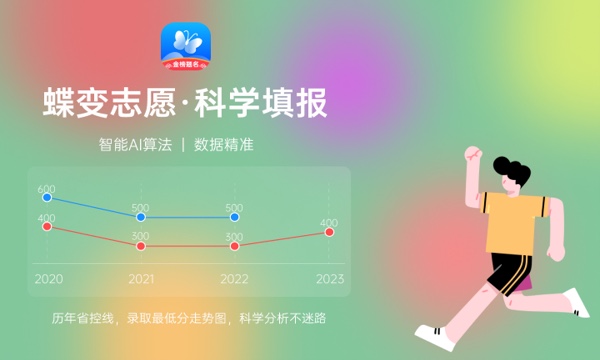 陕西高考464分左右能上什么大学 可以报哪些公办院校(2023报考推荐) 陕西高考464分左右能上什么大学 可以报哪些公办院校(2023报考推荐)