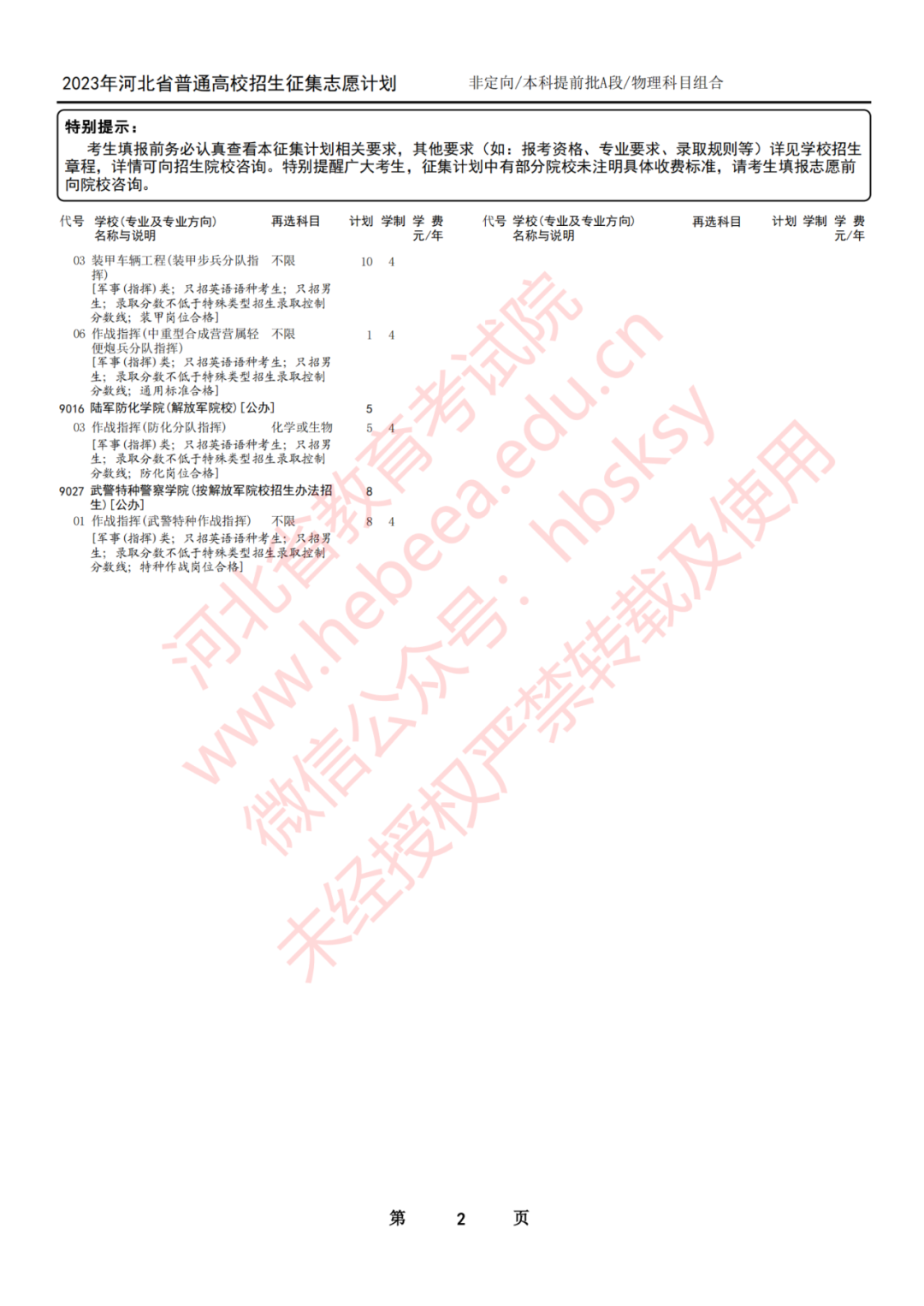 河北2023本科提前批A段征集志愿招生计划 要注意什么 河北2023本科提前批A段征集志愿招生计划 要注意什么