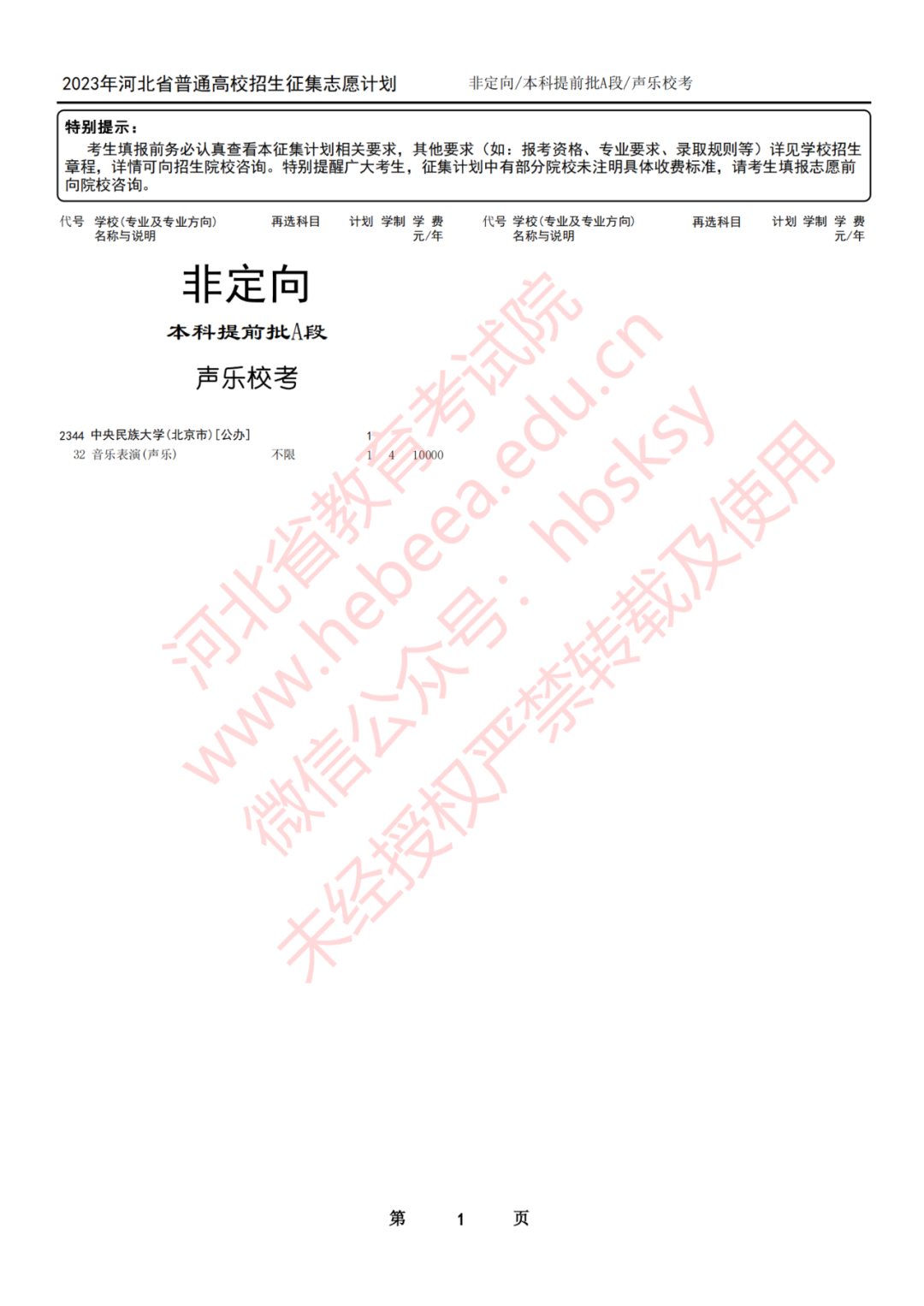 河北2023本科提前批A段征集志愿招生计划 要注意什么 河北2023本科提前批A段征集志愿招生计划 要注意什么
