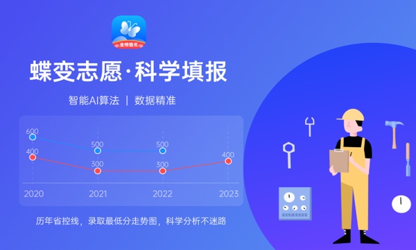 大连民族大学2023各省艺术类专业录取分数线是多少 大连民族大学2023各省艺术类专业录取分数线是多少